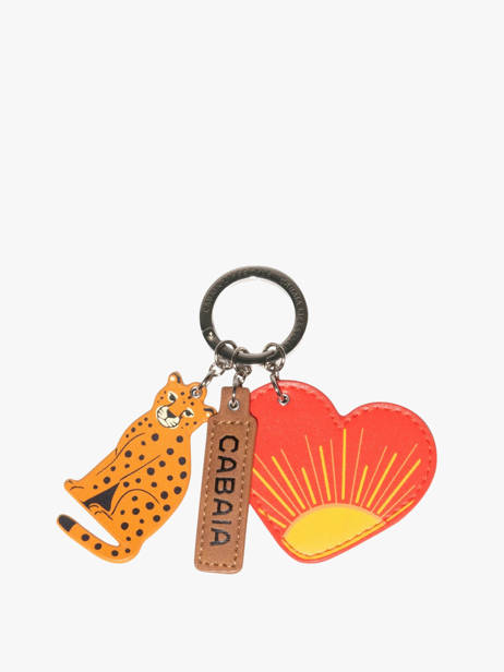 Keychain Collection Anniversaire Cabaia Green anniversaire 10ans - CHAR-10A